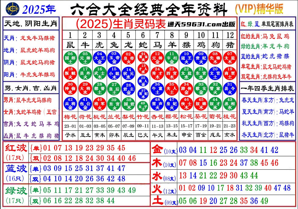 通天论坛