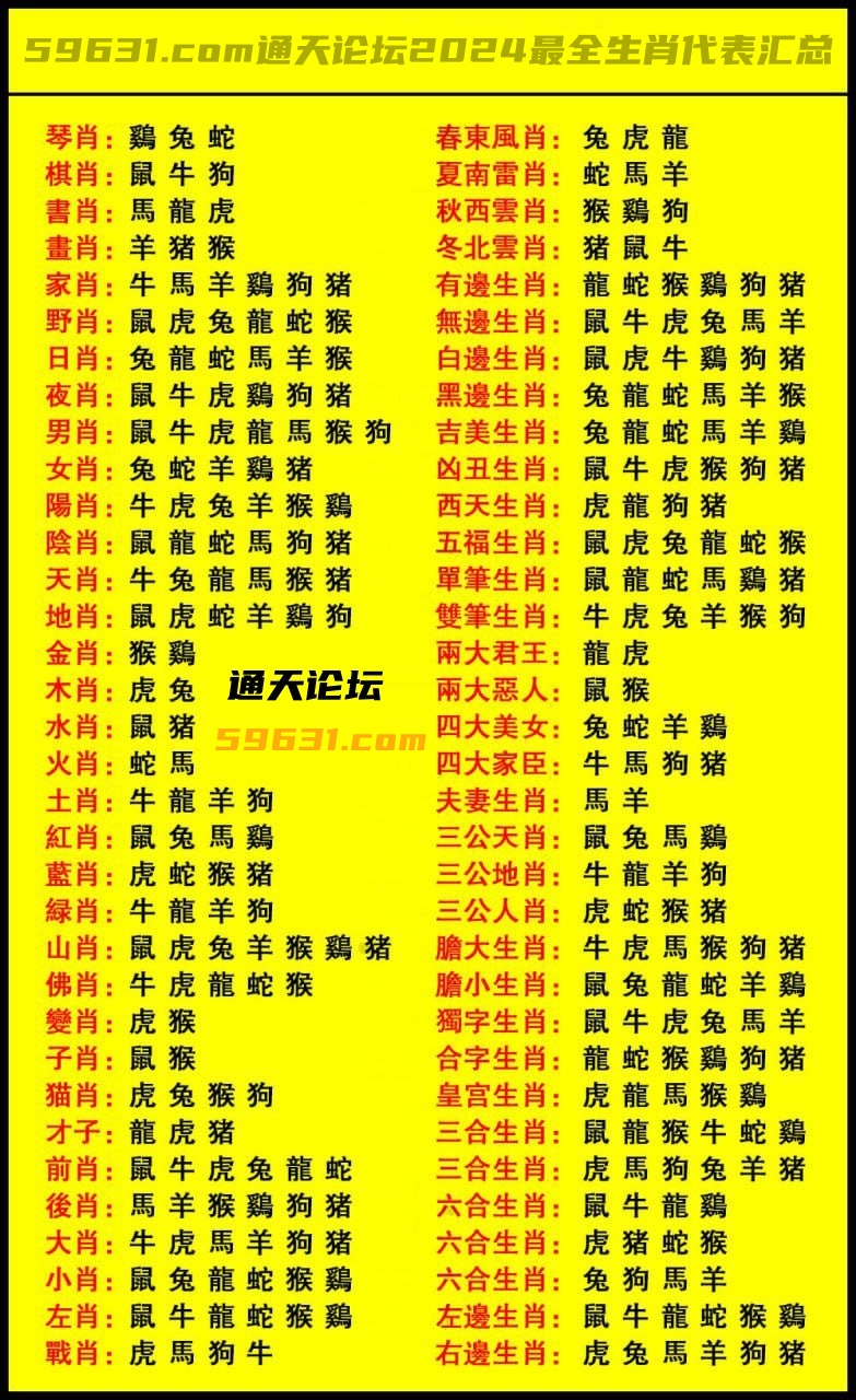 通天论坛